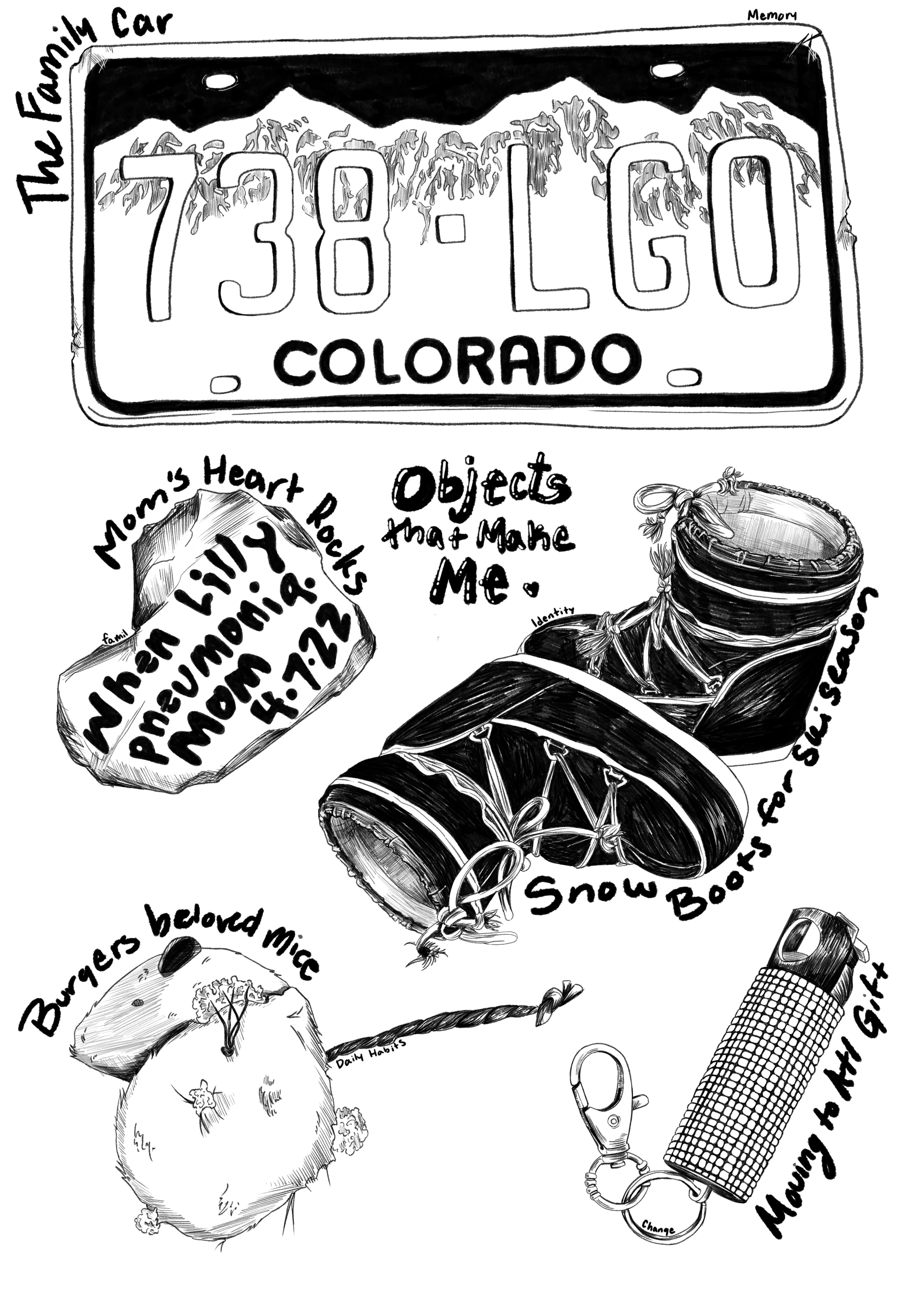 Sketchbook Pages